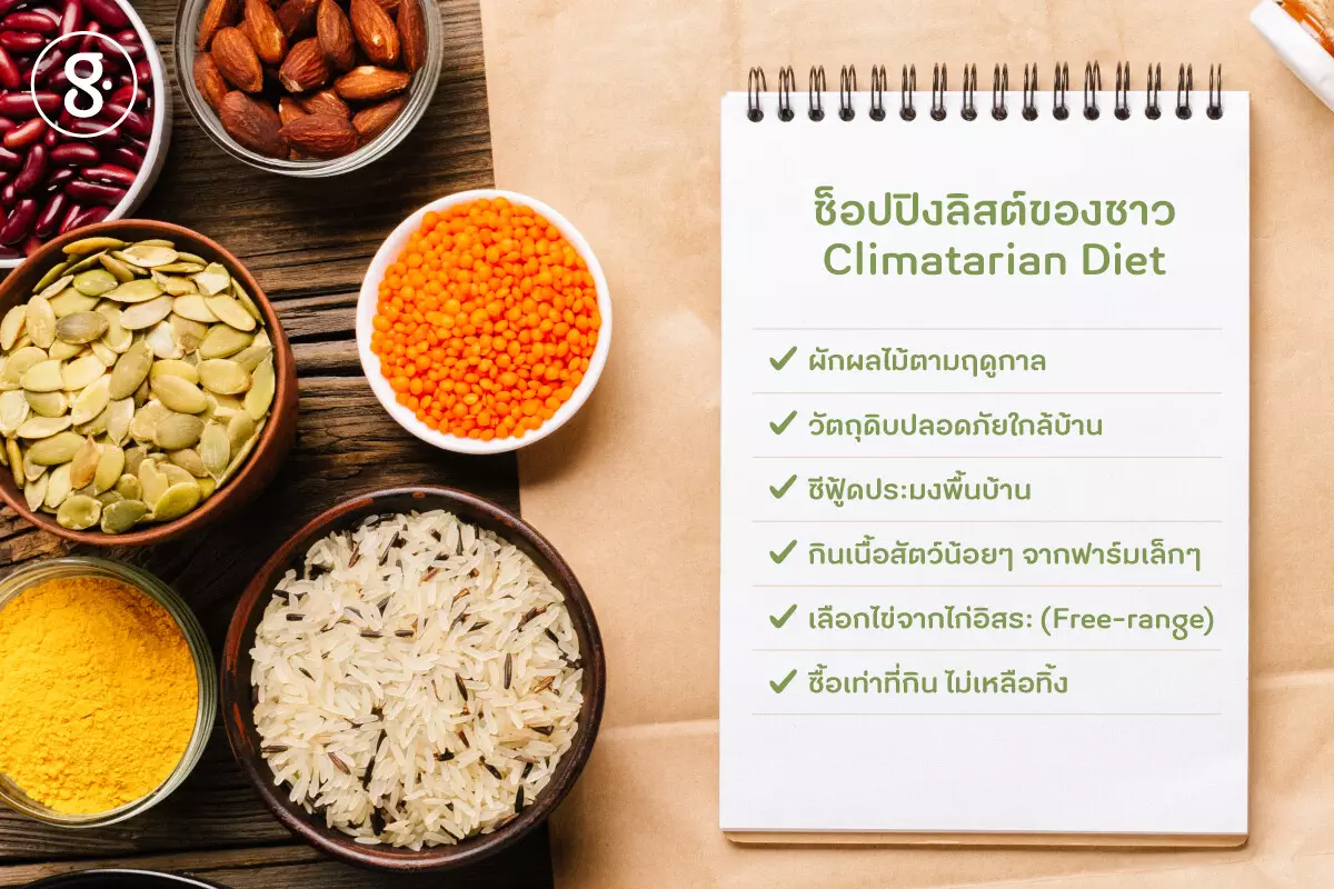 Climatarian Diet กินสู้โลกรวน - greenery.