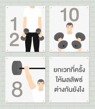 8-10-12 ยกเวทกี่ครั้ง ให้ผลลัพธ์ต่างกันยังไง